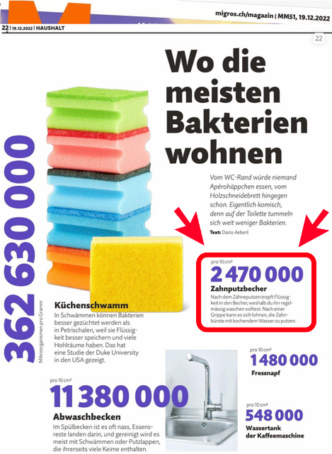 Wo Bakterien wohnen